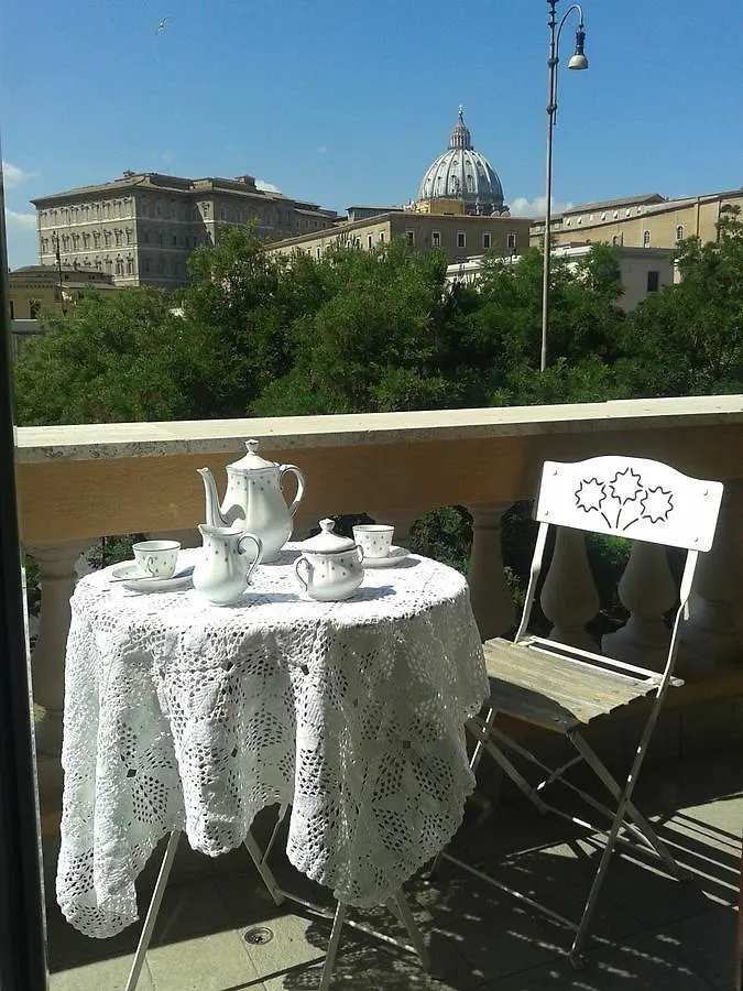 Un Caffe Sul Balcone 1 contacts